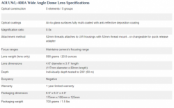 large UWL400A  LENS DOME CAMERA AOI UWL 400A WIDE ANGLE LENS 0.50X BALIDIVESHOP 5